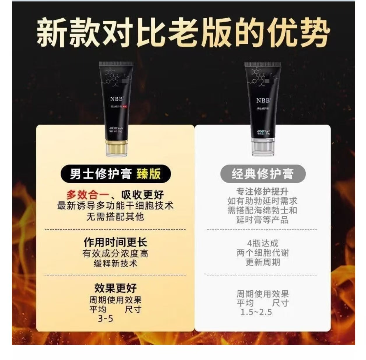 NBB男士修复膏臻版 官方正品防伪查验